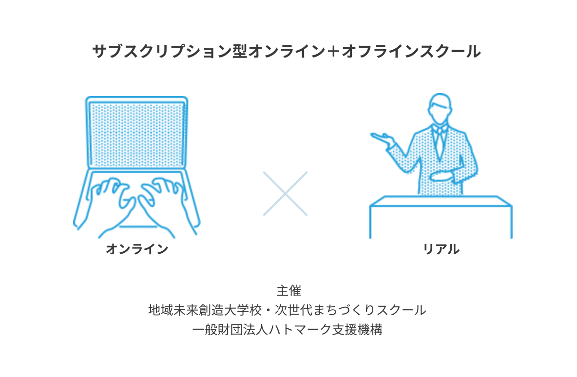 次世代まちづくりスクール特別講座